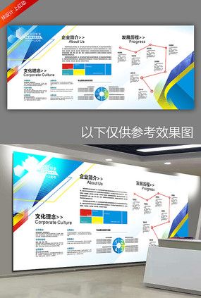 数字化kaiyun官方网训练系统业务架构(数字化系统架构设计)